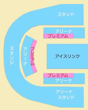 ディズニーオンアイス 広島グリーンアリーナ プレミアム席 ２枚